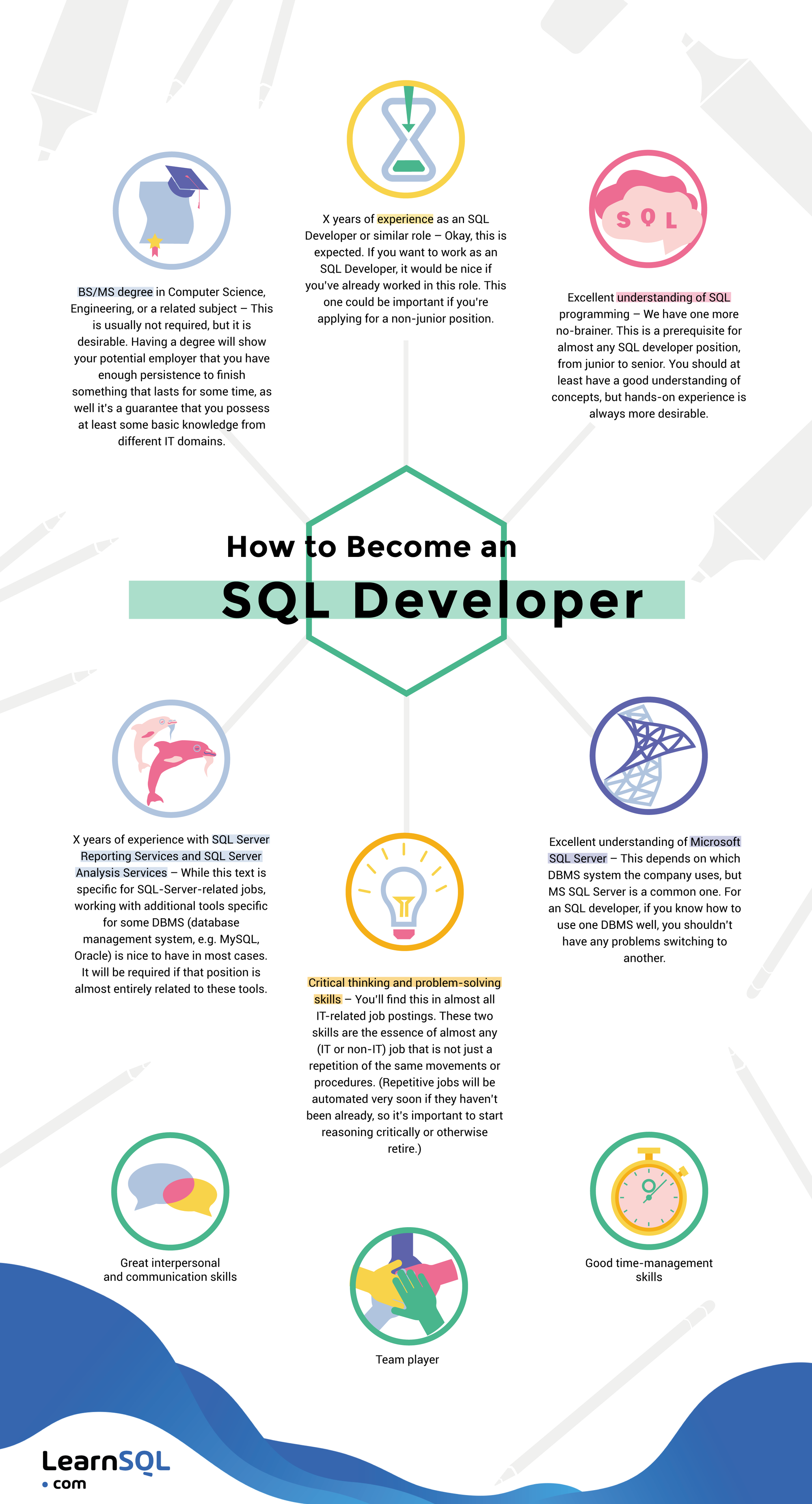 Comment devenir un développeur SQL