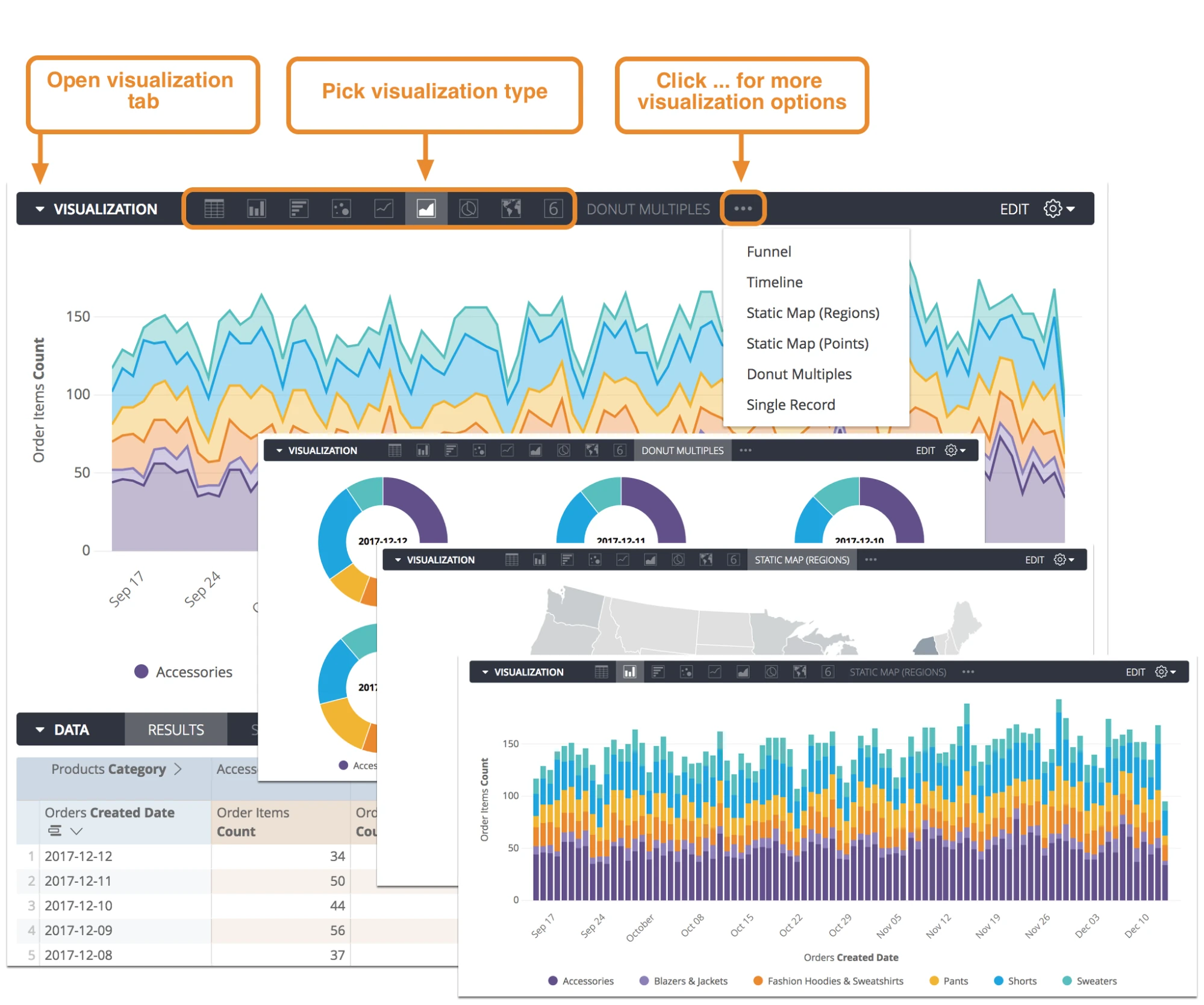 Intégration de SQL avec Looker pour l'analyse de données