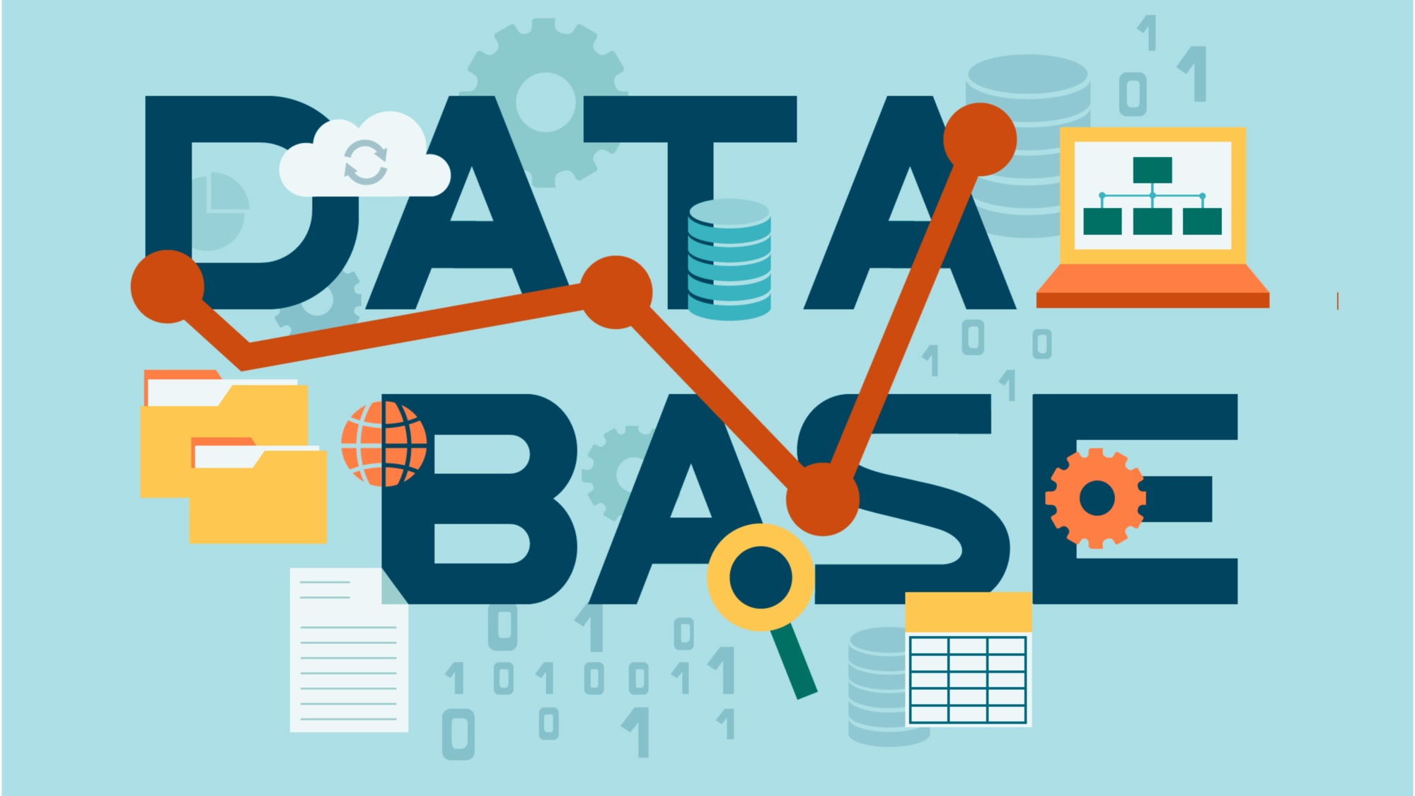 Les Bases De Données Les Plus Populaires En 2020 Learnsql Fr