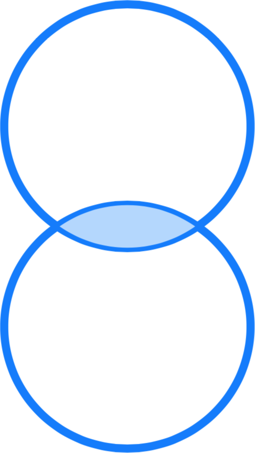 INTERSECT circles